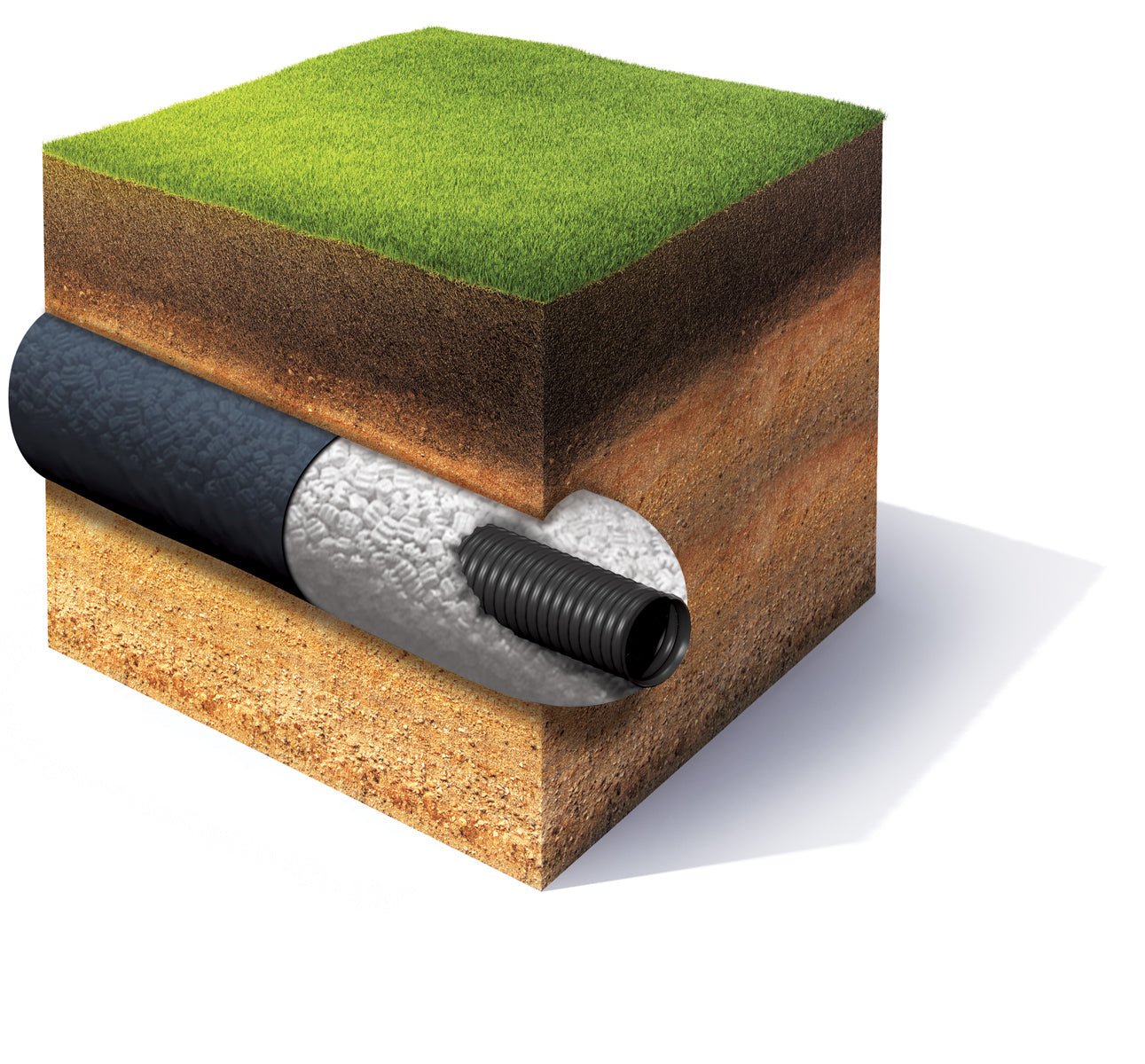 “EZ FLOW” French Drain Solution BULK - Landscape Drainage Proz