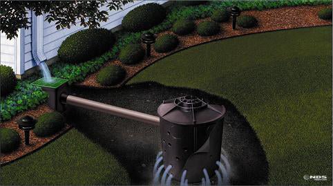 “Flo - Well” Dry Well Kit - Landscape Drainage Proz