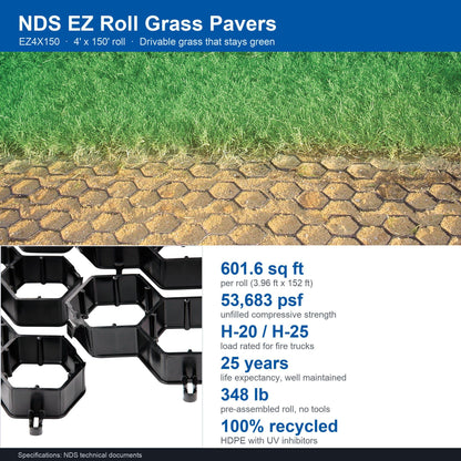 NDS EZ Roll grass paver specifications: 601.6 sq ft per roll, 53,683 psf, H-20/H-25 rated